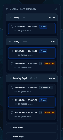 Handshakers features — Relay Timeline page, mobile view