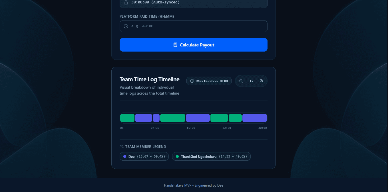 Handshakers features — Team Timeline page, desktop view
